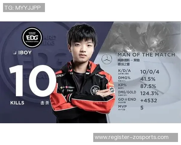 实时新闻深入分析EDG战队的节奏打法与战术布局解析